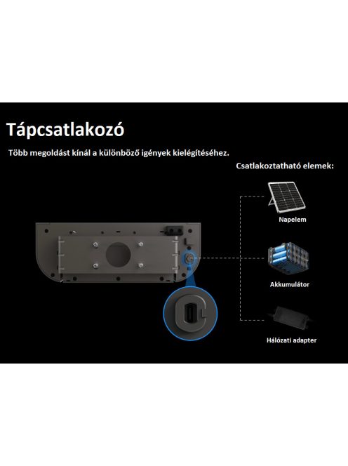 VNU-56 multifunkciós napelemes lámpa mozgásérzékelővel és távirányítóval 